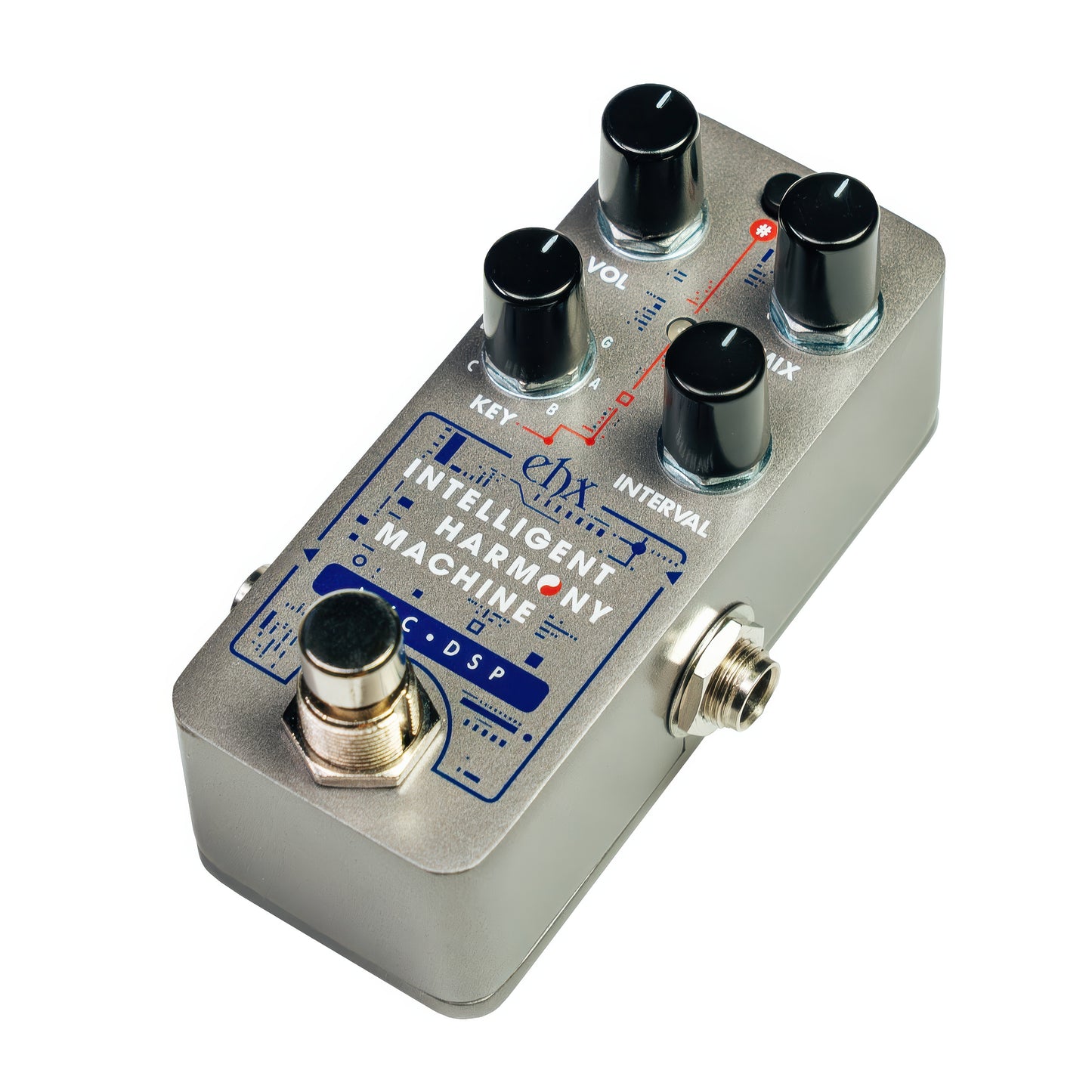 Pico Intelligent Harmony Machine